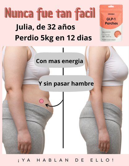 Parches GLP-1 Control de peso. Apoyo diario para el control del apetito y el metabolismo